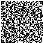 QR code with Shade & Putnam Technology Solutions contacts