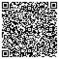 QR code with Mufflerville contacts