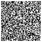 QR code with St. Cloud Camera & Photo contacts