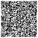 QR code with House Detectives home inspection contacts