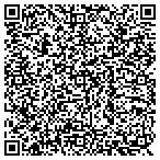 QR code with General Personnel Consultants Of Atlanta Inc contacts