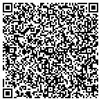QR code with Linder Industrial Machinery Company contacts
