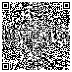 QR code with National Inspection Service of in contacts