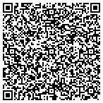 QR code with Parthenon Commercial Corp contacts
