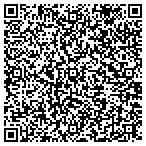 QR code with Wagner Radon Testing & Home Inspection contacts