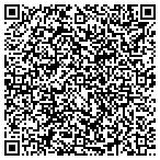 QR code with PicStar Photo Booth contacts