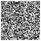 QR code with Infinity Solution Services contacts