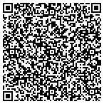 QR code with Kenner Inspection & Code Department contacts