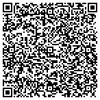QR code with Residential Inspection Service LLC contacts