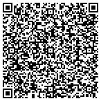 QR code with Strategic Tech Resources contacts