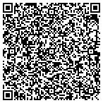 QR code with Richard's Small World Preschool Inc contacts