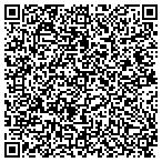 QR code with Gonzales Labor Systems, Inc. contacts
