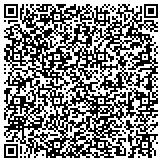 QR code with Midwest Funeral Home and Cremation Society contacts