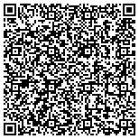 QR code with Budget Laser New & Re Manufacturers Cartridges contacts