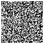QR code with Linkous & Associates, LLC contacts