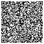 QR code with Approved Nursing Solutions contacts