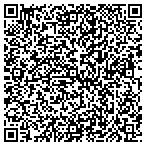 QR code with Ca State Association Of Health Nurses Inc contacts