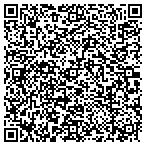 QR code with Avantgarde Multimedia Services Corp contacts