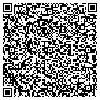QR code with Avantgarde Multimedia Services Corp contacts