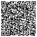 QR code with Masonry Designs contacts
