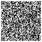 QR code with Homeward Bound Inspection Service contacts