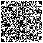 QR code with Property Services By Proxy, LLC contacts
