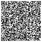 QR code with ScannTastic Inspections contacts