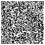 QR code with Linsco Private Ledger Fncl Service contacts