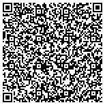 QR code with Inspection Services & Consulting LLC contacts