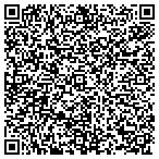 QR code with All American Audio Visual contacts