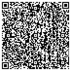 QR code with Red Flag Residential Home Inspection contacts