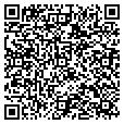 QR code with Richard Zugg contacts