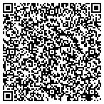 QR code with Desert Home Inspection Services LLC contacts