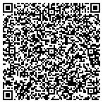 QR code with Lounge Act Studios contacts