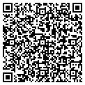 QR code with Luisa Headtke contacts