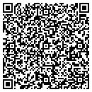 QR code with Contractors Handyman Express contacts