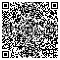 QR code with Ground Systems Inc contacts