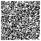 QR code with Reviews With Rob and John contacts