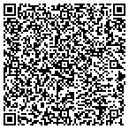 QR code with Penwell Gabel Forl Wulf Bruns Chapel contacts