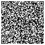 QR code with Attic To Basement Home Inspections LLC contacts