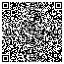 QR code with Micare Nurses - Micare At Home contacts