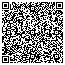 QR code with M Reiss Rn contacts