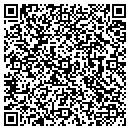 QR code with M Shostak Rn contacts