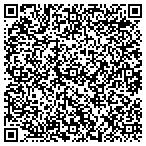 QR code with Philippine Nurses Association Of Ny contacts