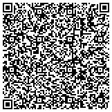 QR code with Check Mark Services - Westchester Home Inspectors contacts