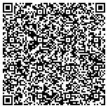 QR code with Professional Contractors Connection From Salinas Call contacts