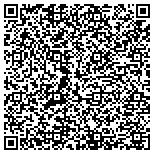 QR code with Envirosafe Inspections & Consulting contacts