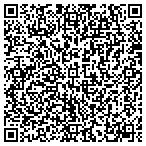 QR code with Evan Grugett Inspections contacts