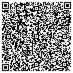 QR code with Estes Air Conditioning & Heating contacts