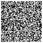 QR code with Elite Masonry Or Scott Mcdonald LLC contacts